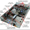 Lenovo ThinkSystem SR650 12x3.5 inside