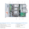 Internal view of Dell EMC PowerEdge R740XD with 18x3.5" drive configuration
