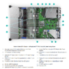 Inside view of HPE ProLiant DL380 Gen10 showing CPU sockets, memory slots, and internal components.